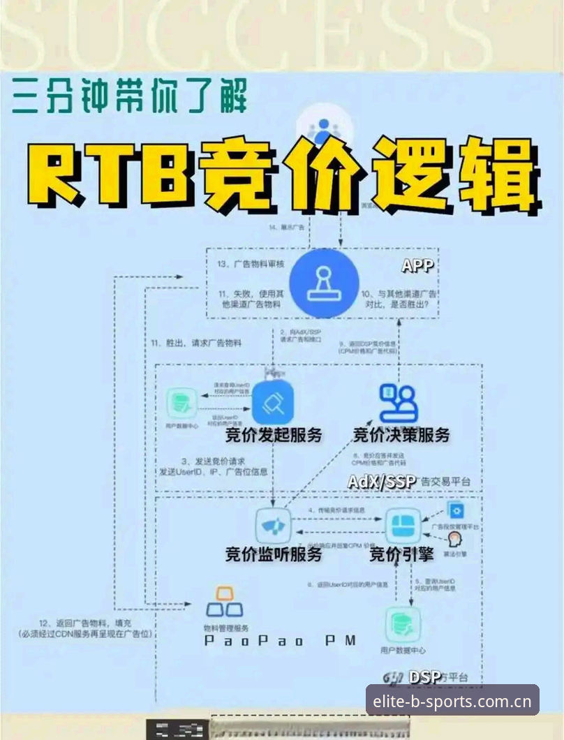 B体育Sport官网优惠全面解析：深度挖掘BSPORTS优惠背后的价值与用户体验