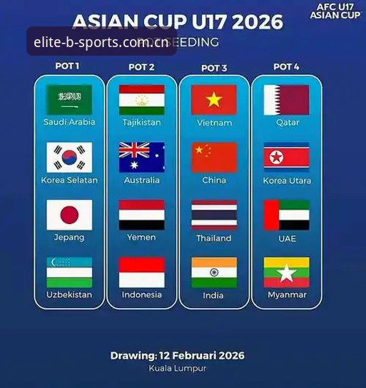 U17世界杯抽签出炉！中国足球双线出击的3大看点与B体育观赛指南