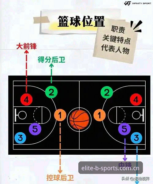 B体育平台深度解析：北京队生死战的4个关键调整点