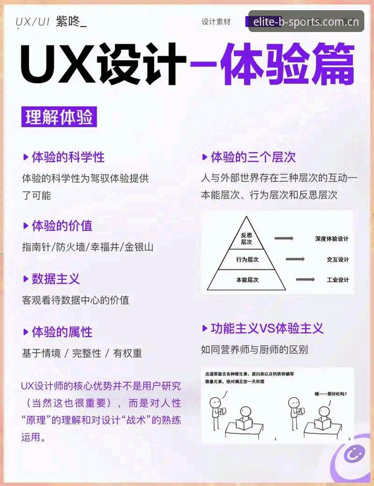 B体育数字娱乐技术评测：从安全架构到用户体验的全维度解析